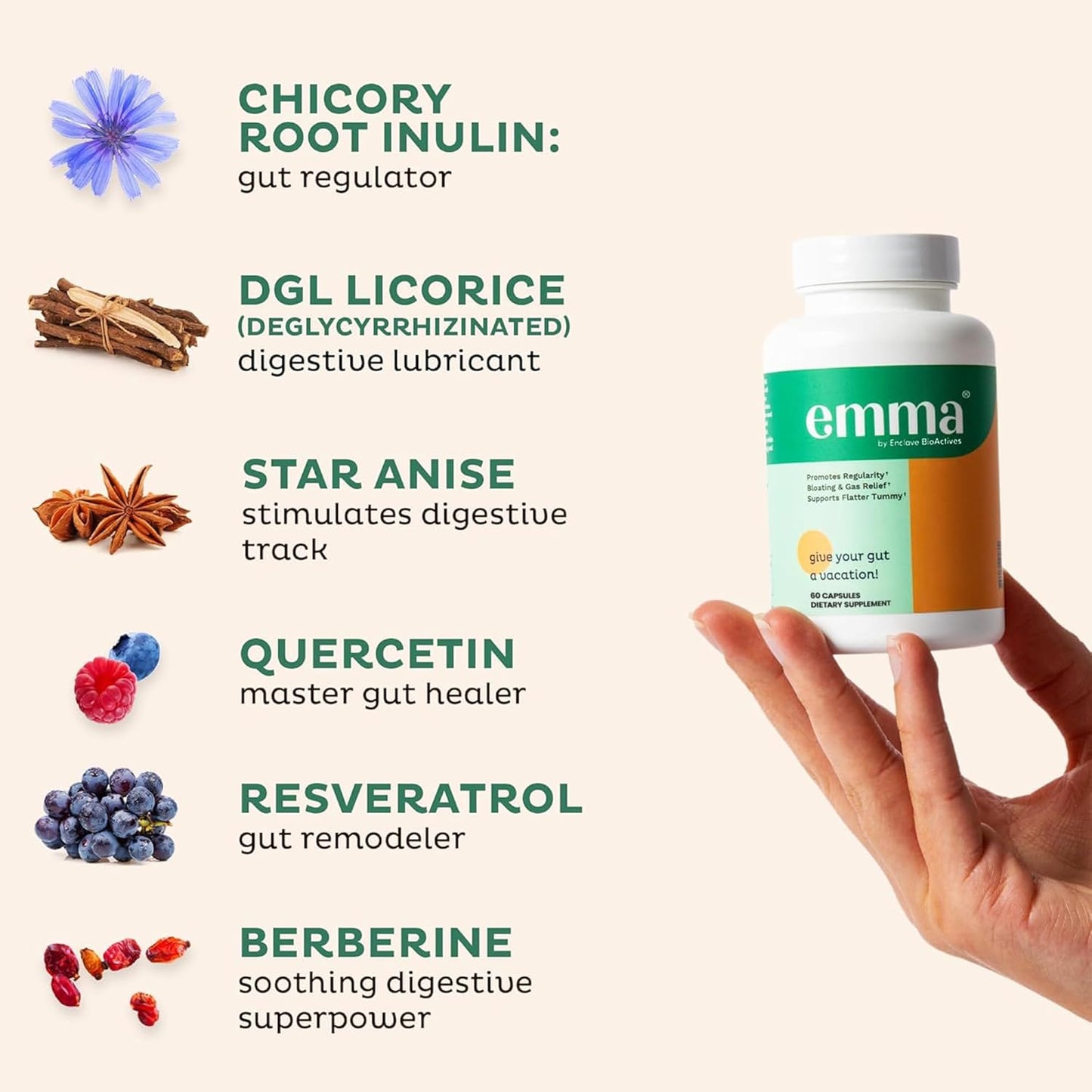 Emma Gut Health Supplement for Bloating & Gas Relief 60 Capsules