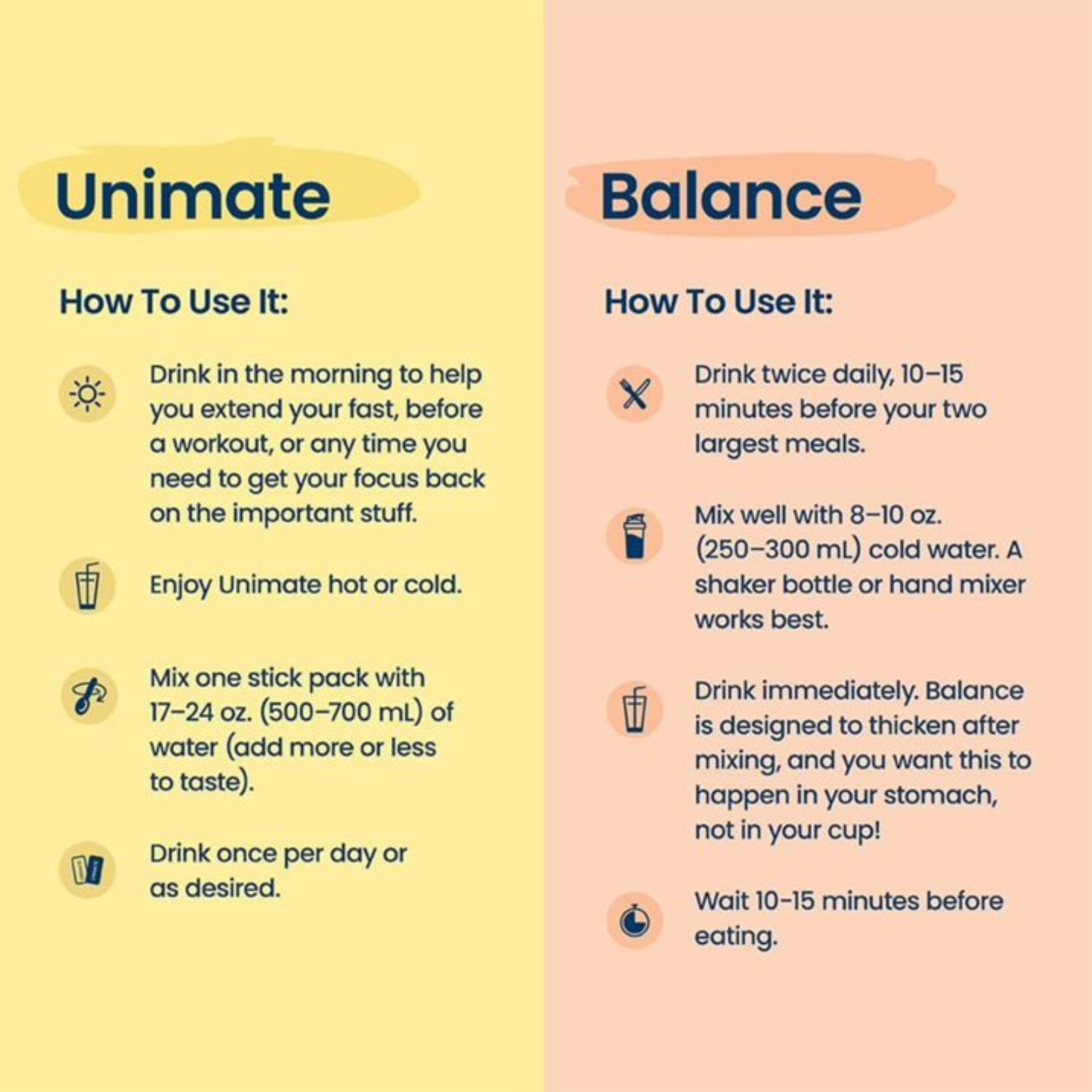 Unicity Unimate Lemon Flavor Drink Mix 5.4oz 30 Count